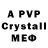 APVP СК КРИС Worner Slim